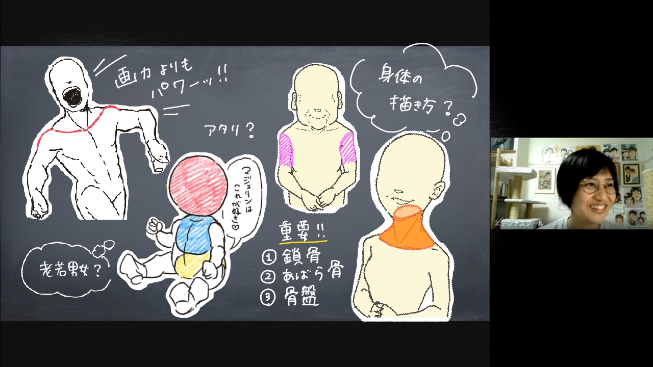 第3回LIVE【身体の描き方講座】【ドリル】
